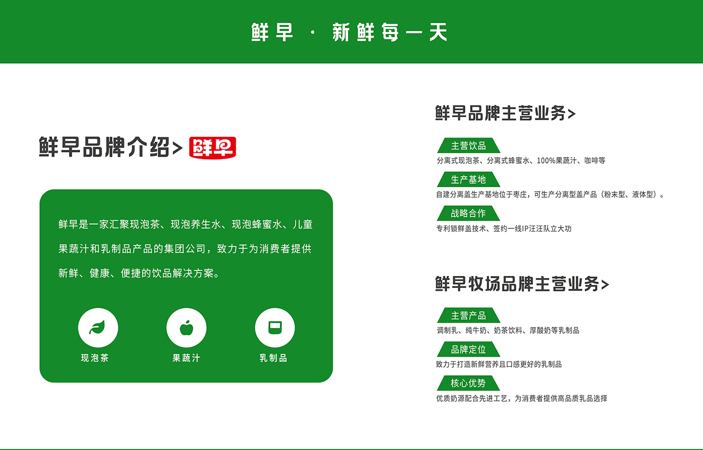 鲜早品牌介绍,鲜早品牌业务