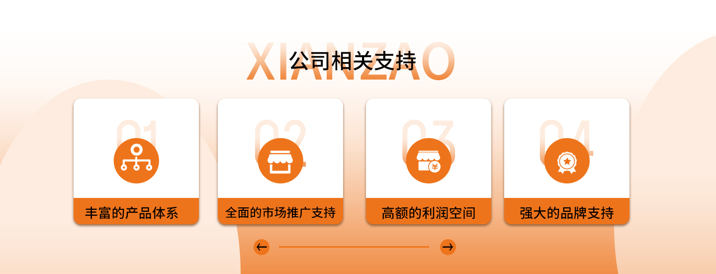 联系我们|公司相关支持